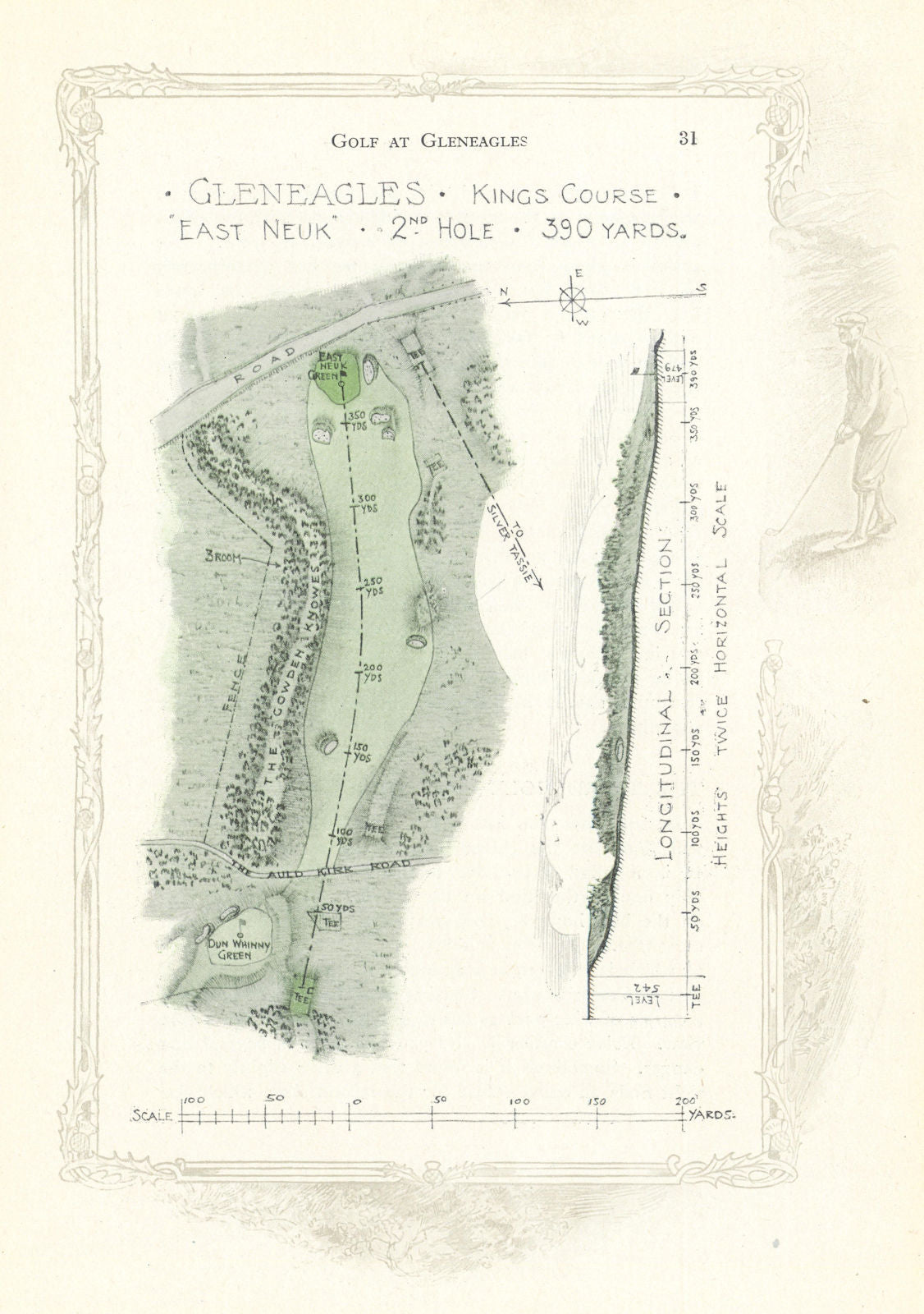 Gleneagles King's Course - plan of the 2nd hole